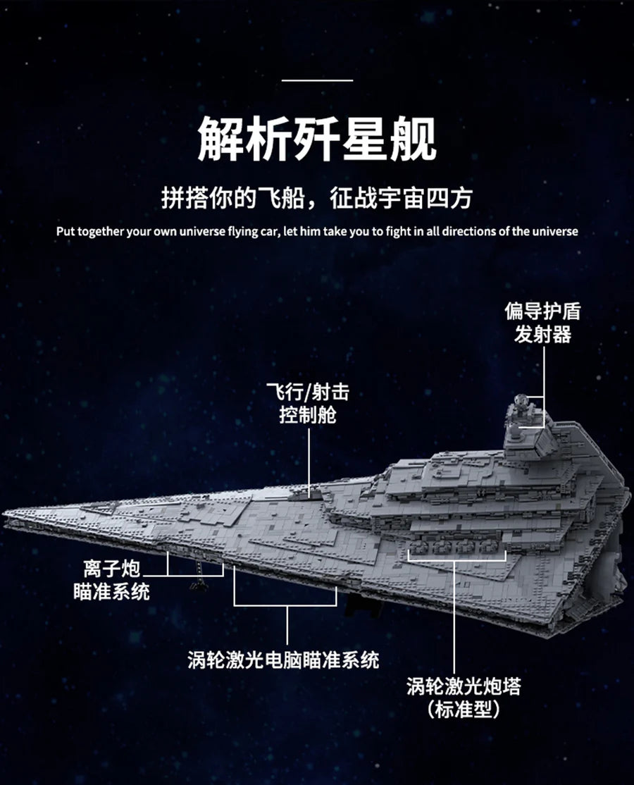 Mould King 13135 MONARCH Imperial Star Destroyer